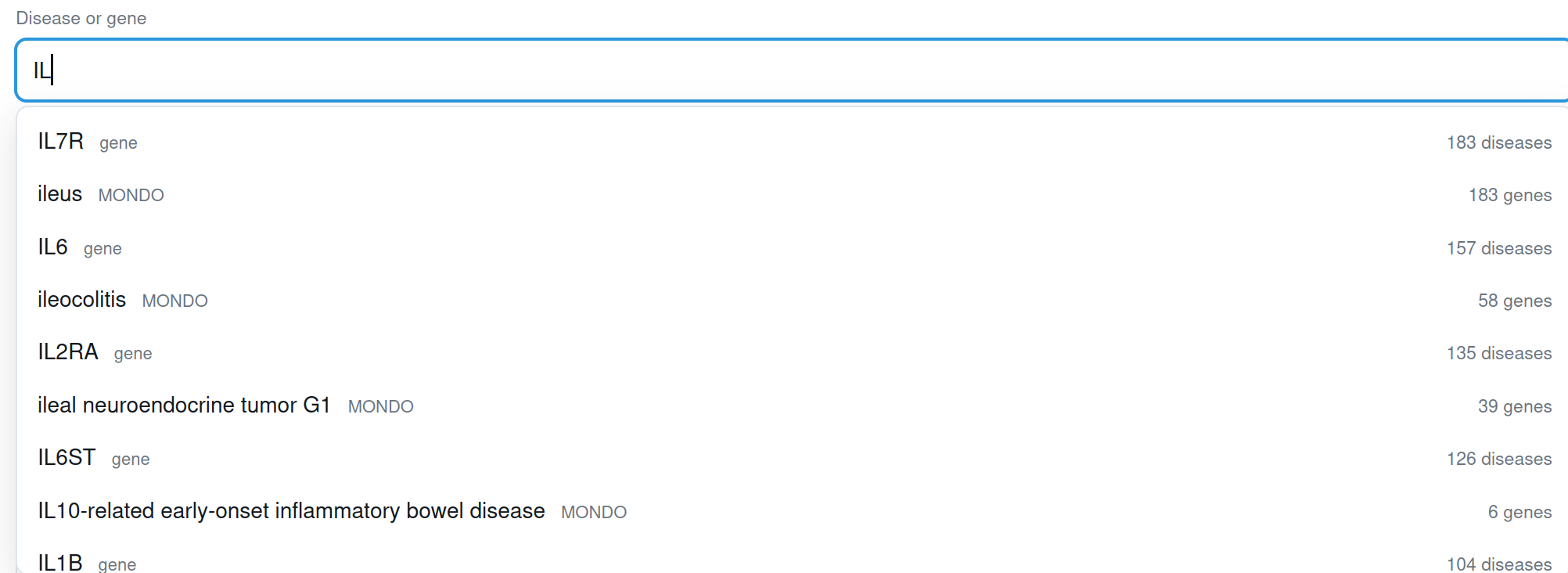 One field for all three kinds of subject. Results are bucketed by match quality and interleaved across kinds, so typing <code>IL</code> returns interleukins alongside the ileal diseases rather than burying one under the other. The figure on the right is the size of each result — diseases for a gene, genes for a disease or process.