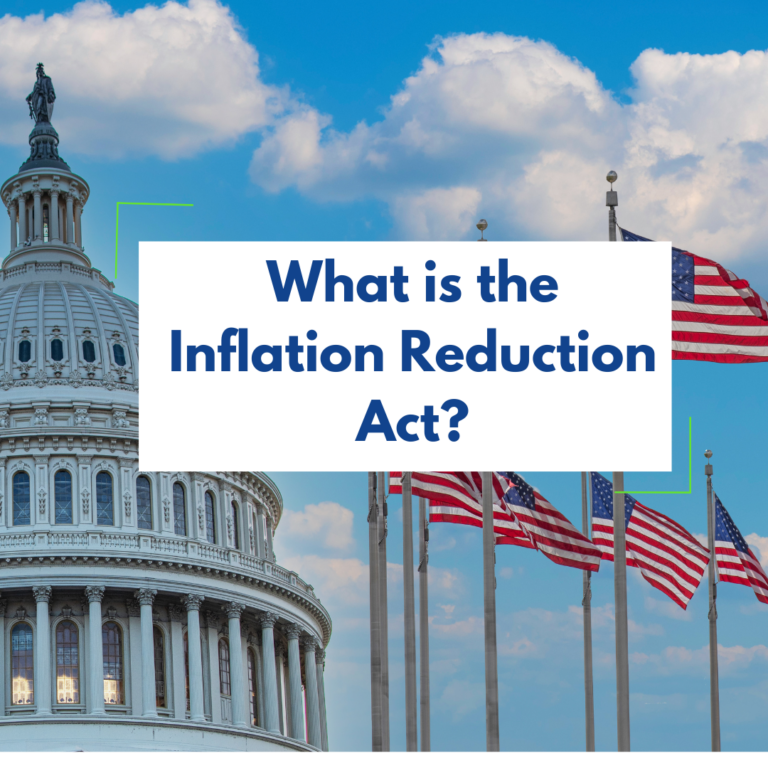 What is the inflation reduction act?